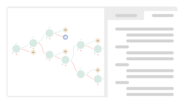 claims analysis