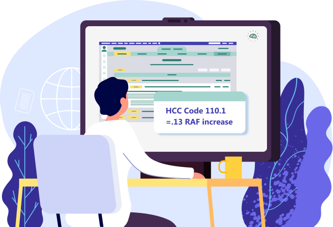 HCC Coding Technology