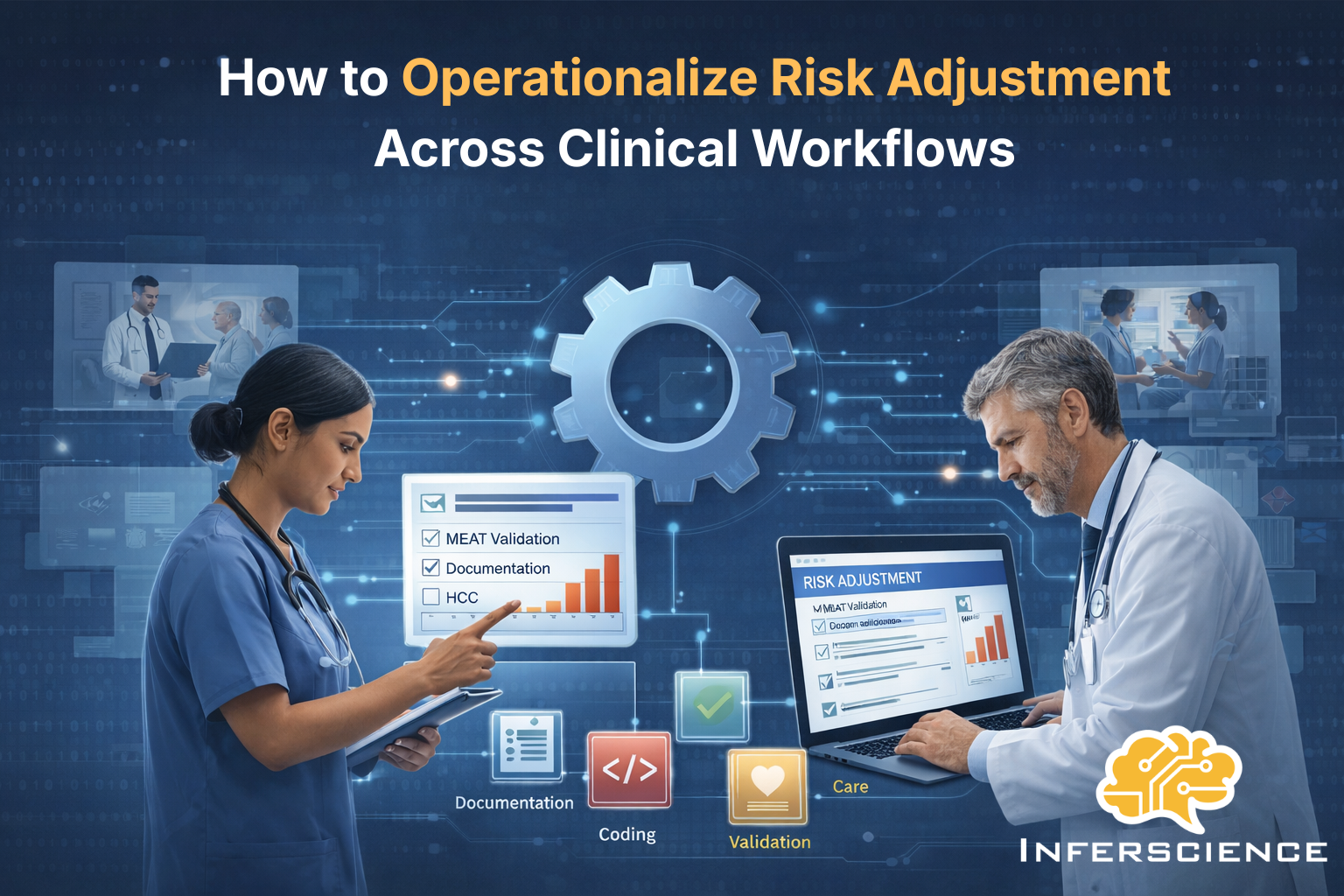 How to Operationalize Risk Adjustment Across Workflows