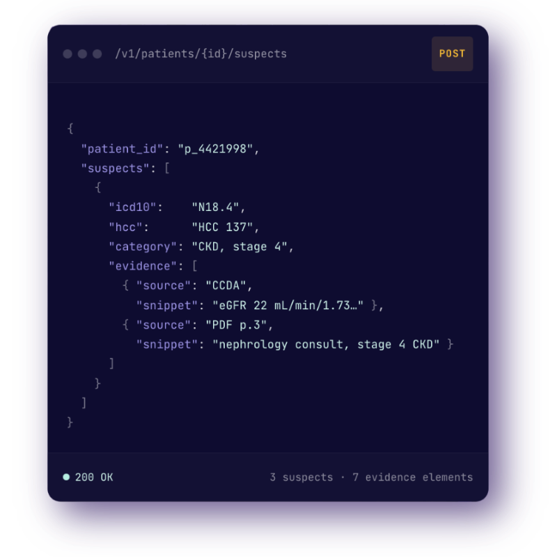 hcc analytics api suspecting engine