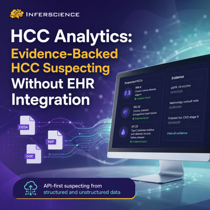 hcc suspecting software